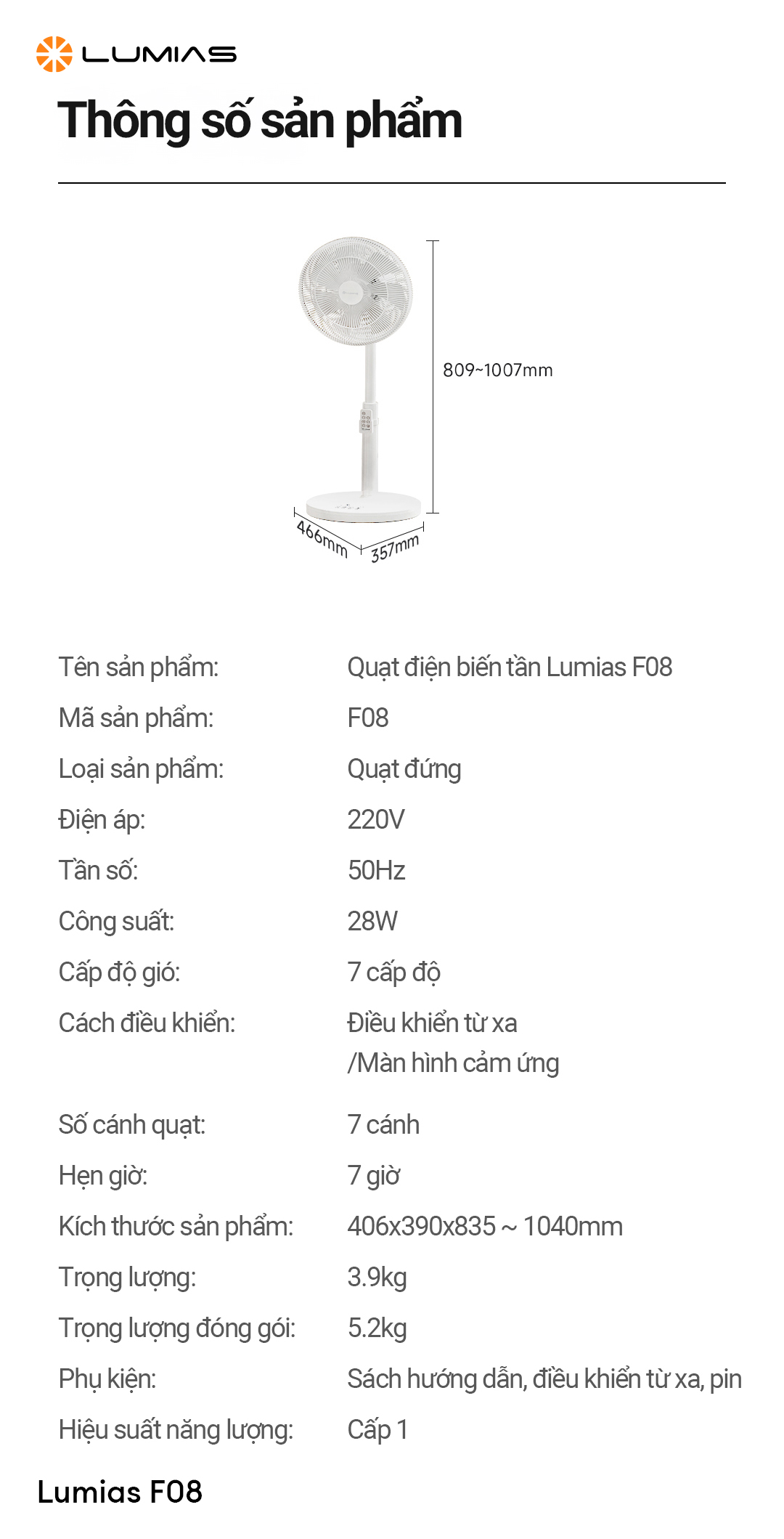 Thông số kỹ thuật Lumias F08