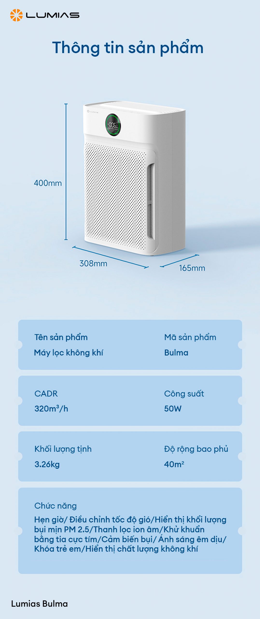 Thông số chi tiết