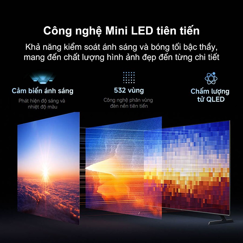 Công nghệ Mini LED 532 vùng đèn nền