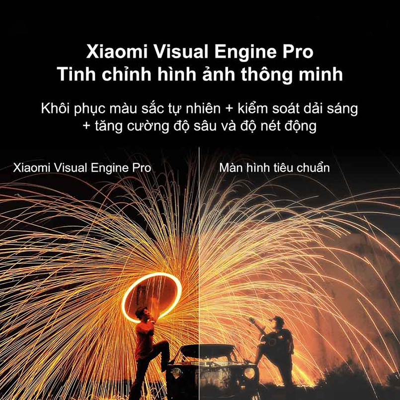 Thuật toán Xiaomi Visual Engine Pro