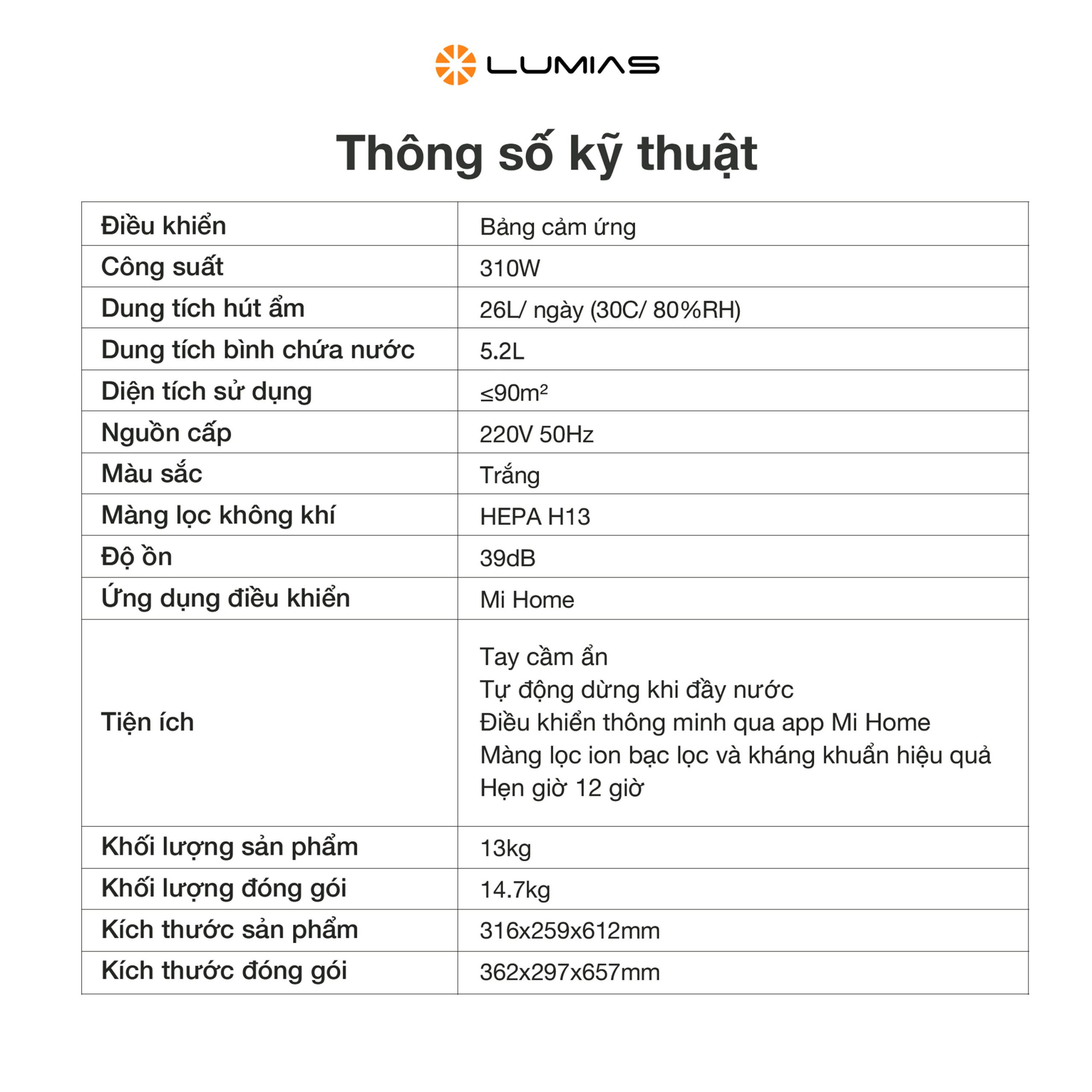 Thông số kỹ thuật Lumias D6S 25L Hưng Yên