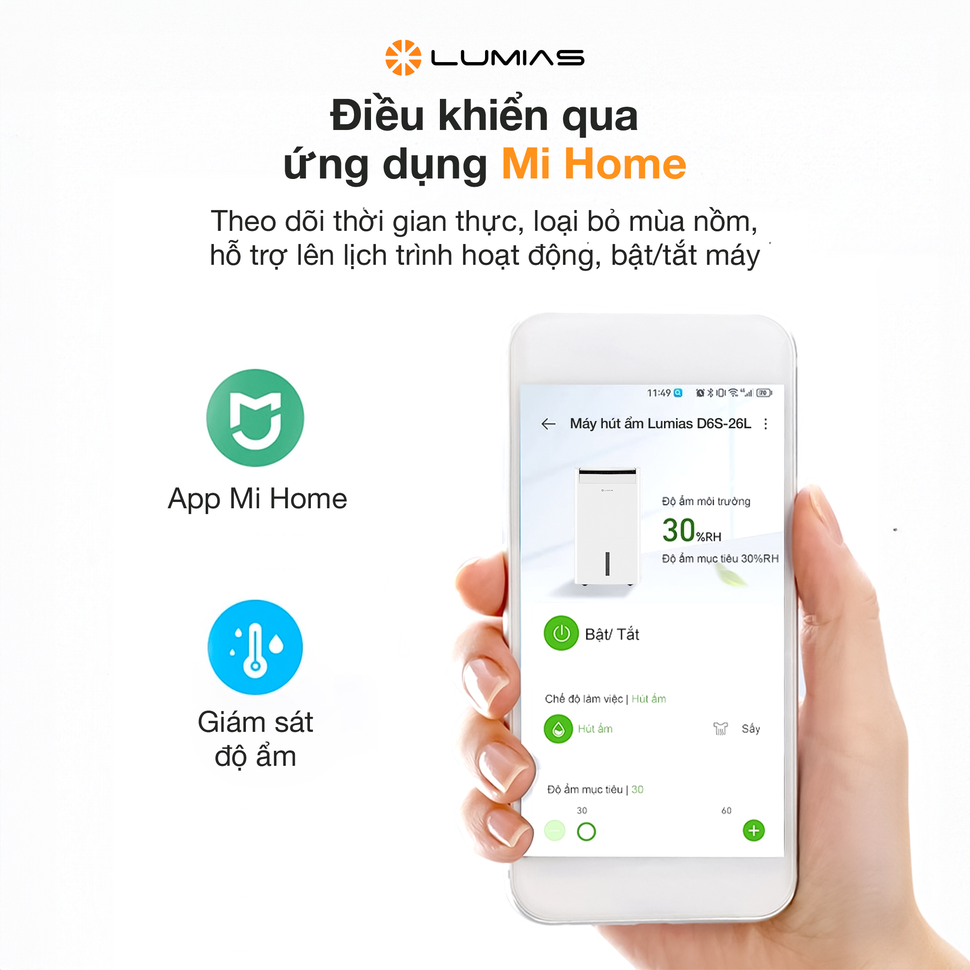 Điều khiển thông minh qua app Mi Home