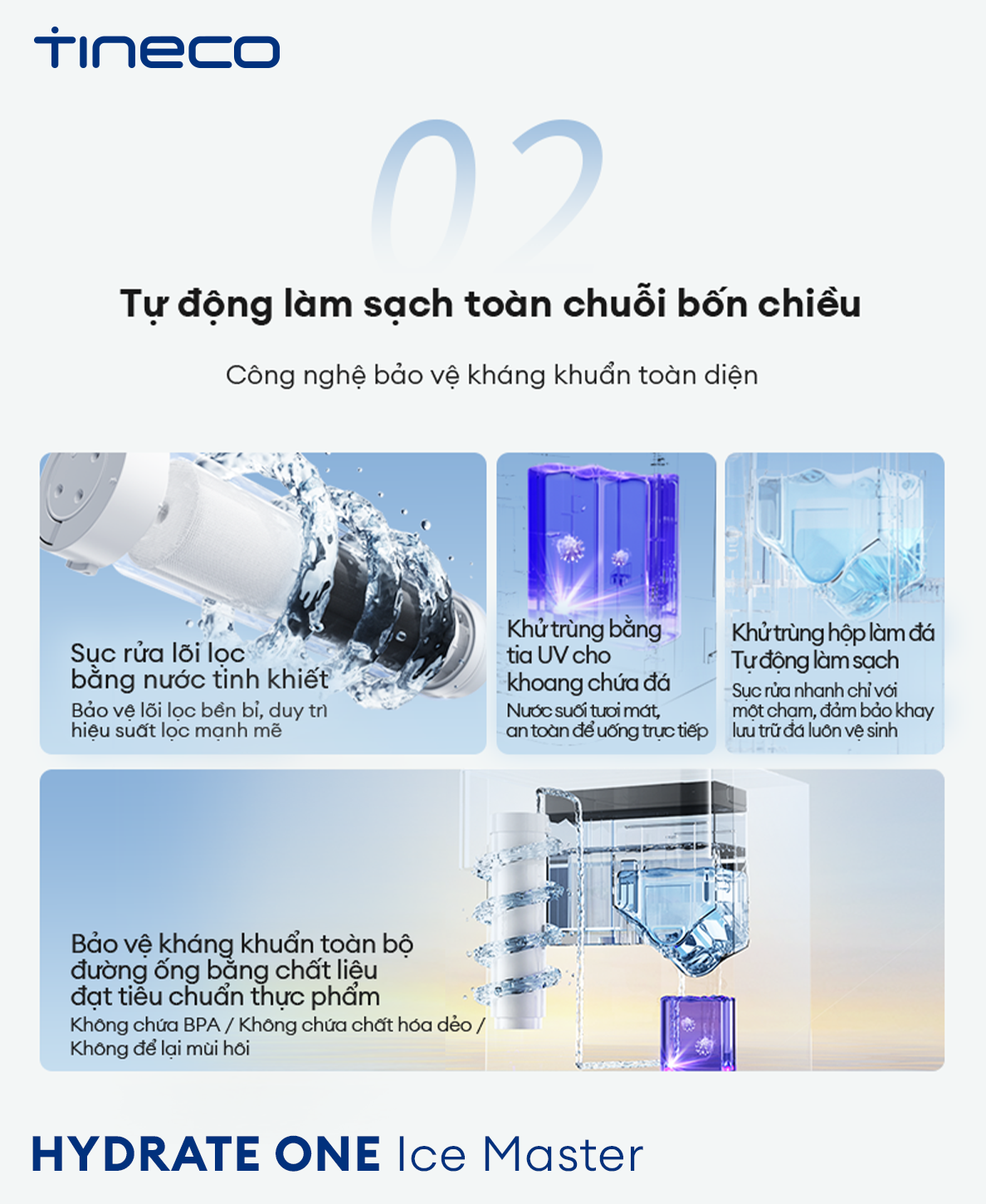 Công nghệ khoáng hóa Strontium